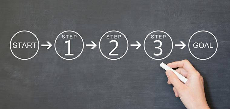 SAP導入の流れのイメージ写真